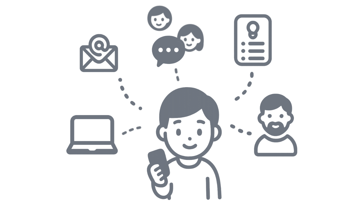 What you can do in Propelier